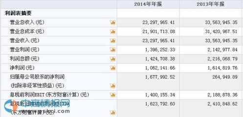 糖友股份新三板掛牌上市，日用品互聯網銷售新勢力崛起